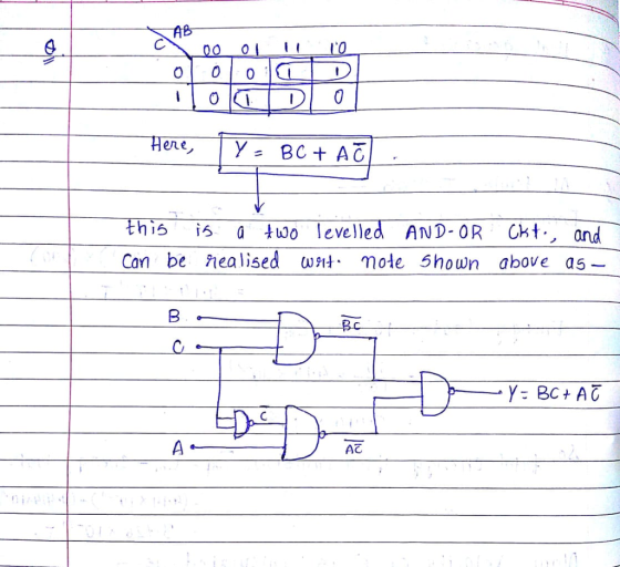 his is a れ00 leveled AND-OR Ckt., and can be nea lised mote shown above a5- AC