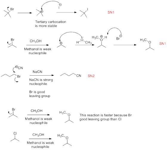 SN1 tax_x - mayo 2. Tertiary carbocation is more stable Br CH3OH нсен во HCH H3CO SN1 Methanol is weak nucleophile OCN NaCN C