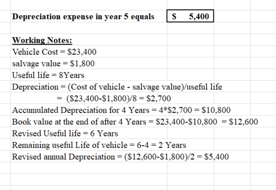 Depreciation expense in year 5 equals S 5,400 Working Notes: Vehicle Cost = $23,400 salvage value = $1,800 Useful life = 8 Ye