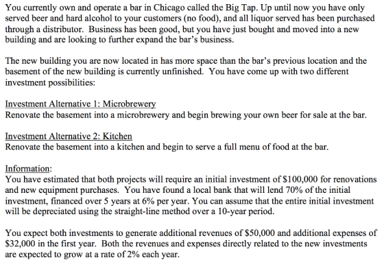You currently own and operate a bar in Chicago called the Big Tap. Up until now you have only served beer and hard alcohol to