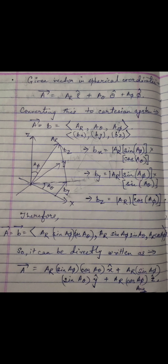 Giren rector in spherical coordinates LA A = AR Ř * Ao ĝ + Ag d. Converting this to cortesian system in As b = < AR, AO AO T