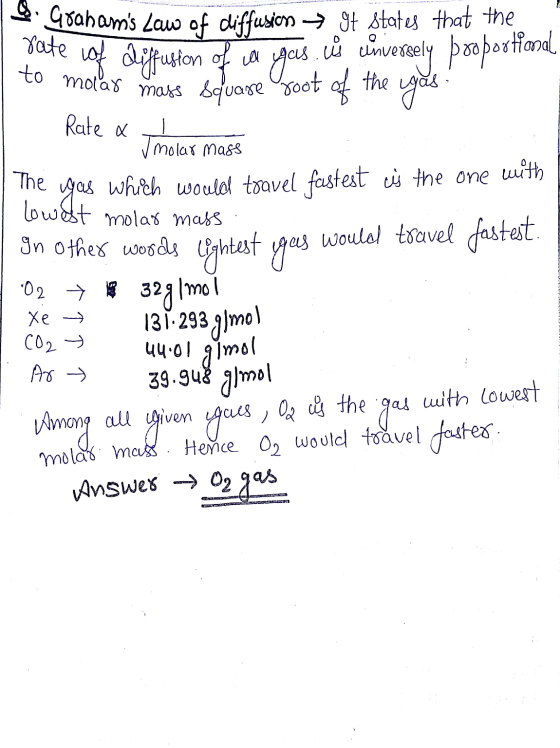 $: Goahams Law of diffusion → It states that the of diffusion of a gas to molås mass sepuare root of the rate cis cinversely