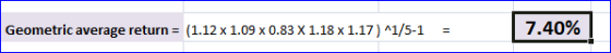 Geometric average return = (1.12 x 1.09 x 0.83 X 1.18 x 1.17)^1/5-1 = 7.40% !