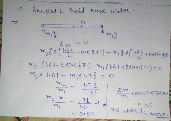 Bucket & hold moge water. I mig a mad Zo M, 8x (1162 -0.0271) – m, 94(1.67 +0.0271)=0 me (1667- 2X0.0271)-M, (1.67 +2X0.0271)