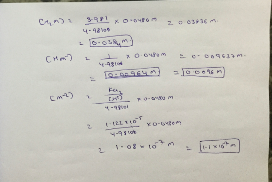 CAZA 3-9&1 XO-0480 2O03836 m 4-98100 6-038m CHm 2 X O-0480m O Oo963 m 4-98104 Kaz Cut Cm2) 1-98101 122 K1O 2. XO-0480Mm 4-481