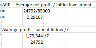 ARR = Average net profit / Initial investment 24792/85000 0.29167 Average profit = sum of inflow /7 1,73,544 /7 24792