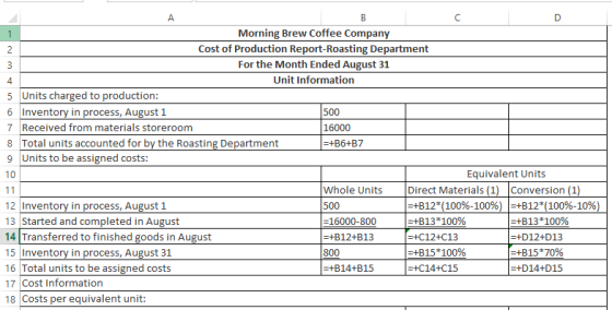 Morning Brew Coffee Company Cost of Production Report-Roasting Department For the Month Ended August 31 Unit Information 5 Un