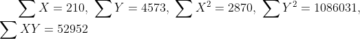 ΣΥ X2 2870 Y =4573, y2 X 210 1086031 XY 52952