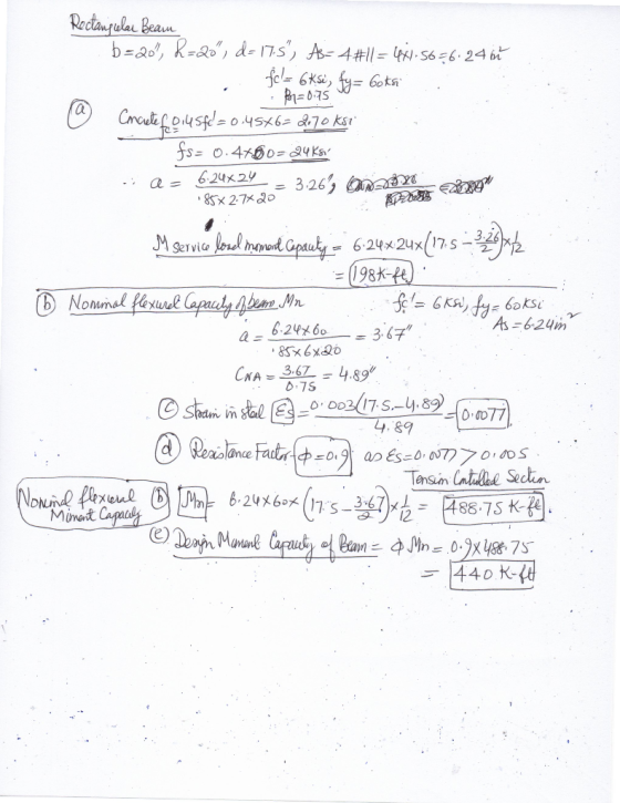 Rectangular Bean b=20, R=2o, d=17:5, As= 4#11 = 481.5656.246 fola 6Kse, fy= boksi : P=0.75 @ Concrete pous fe= 0.45x6= 2.7