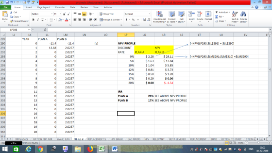 projects (Autosaved) (Autosaved) (Autosaved) - Microsoft Excel (Product Activation Failed) Review File Home Insert Page Layou