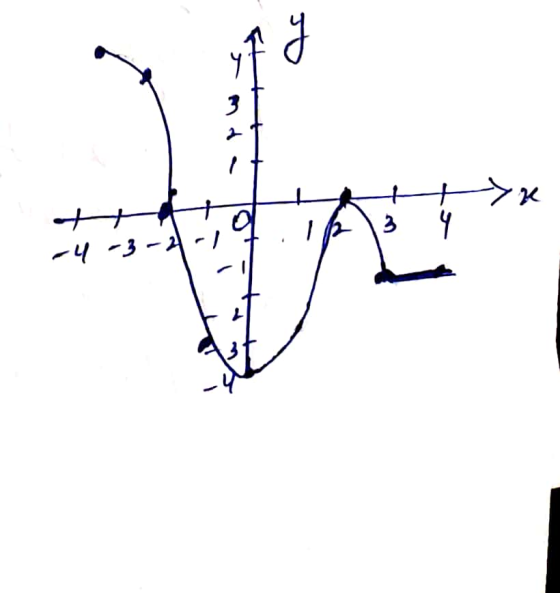 7 - r - $- n- 3 ܐ ܐ ܟ x< ܢ £ ܝ ܟܘ