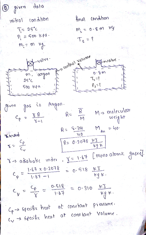 1 given data initial condition T= 25°C P. = 500 kpa. final condition m = 0.8 m kg T2 = ? S m. = m kg hot valve. levalve. Cont