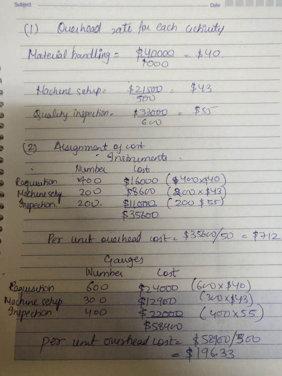 Subject Date (1) Ouer head rate for each cebuity Material houndling - $40000 - $40 1000 Machine sehp quality inspection. $215