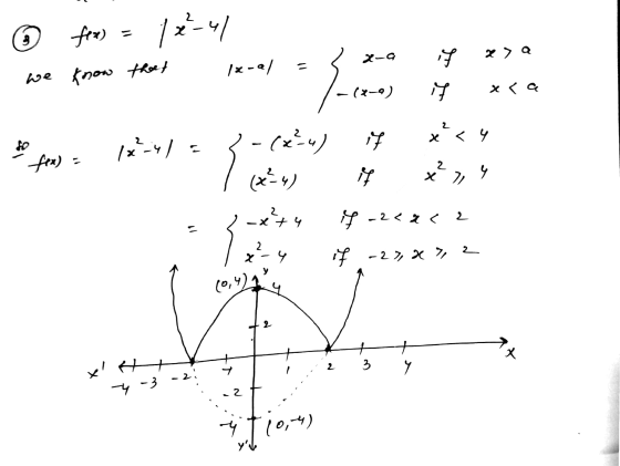 fex) /**- / ولا /x-4/ we know that (وہ) - x<a * و > of (۸-*/ fex) به شی 3 ( ب ) - ( ع) 2 X 2 ろ f ہو .* + + م 22۔ 2_ > و 2 و -
