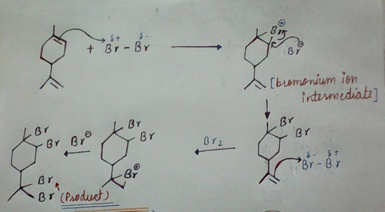 St S + Br-BY BY [bromenium ien irtemediat BY BY Br Br BY BY Br BY2 SSt Br- Br Br BY Br (Paeduet)