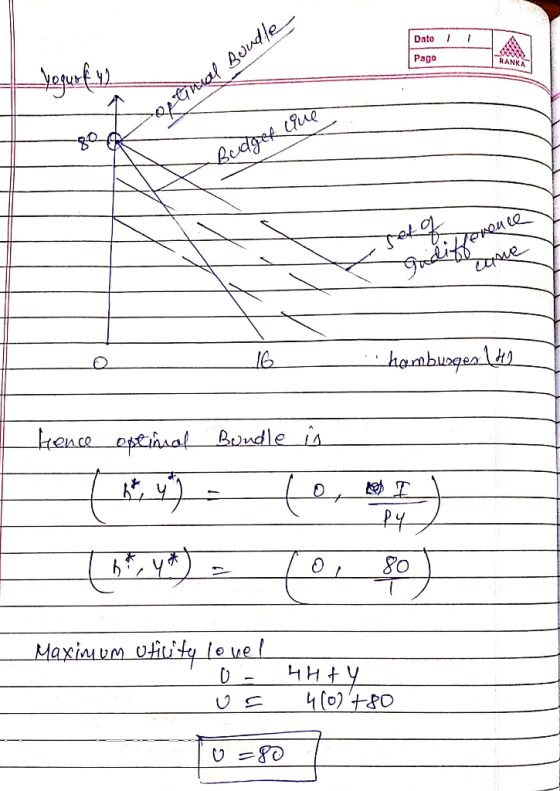 Dato 1 Pago II tothool Bundle Budger our sekq 9 с екои го , - Hambusges (de hence optimal Bundle in (67,) 2 Tor $0) __Maximum