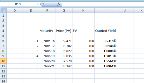 R10 DE E F G H I Maturity Price (PV) FV Quoted Yield 1 2 3 4 5 6 Nov-16 Nov-17 Nov-18 Nov-19 Nov-20 Nov-21 99.471 98.782 96.8