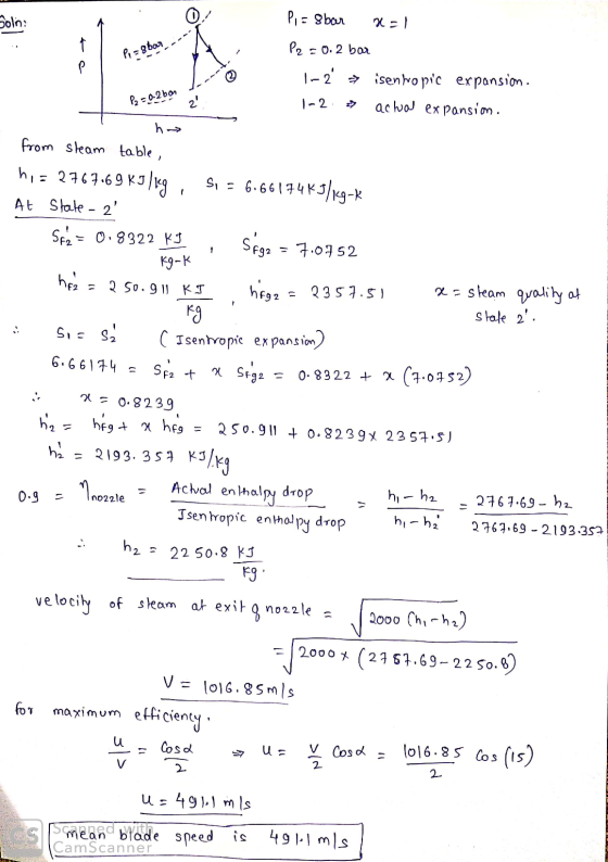 Soln ہے + Pizsbar Pi = 8bar x=1 P2 = 0.2 bar 1-2 → isenhopic expansion. 1-2 achal expansion. a P2 = 0.2 bon 2 h from steam t