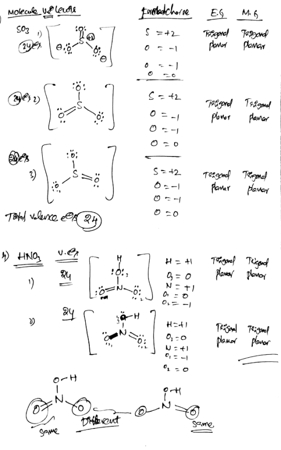 Molecule lewe Fortschchorre EG MEG 503 or 07 S = +2 Trigonal plomar Toggand plaman 2uces C Trigand plenor Trigonal planer cu