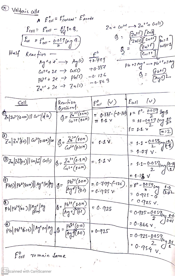 Zo?? + 2e → Zn(s): -0.763 X Voltaic cells A Fera Frathad - Førode. RP faello Feel ang, fem - folk-0.0594 3. ng g; oostinga 2n