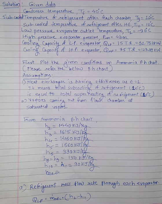 Solution Given data Gmdeose temperctune T40 c Sub-ceokd Temgenehne ehigenant atten fash chamben Ta 10c Sub-cooled dempente ef