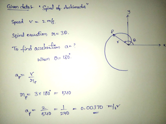 Given datak & Spiral of Archimedes Speed ra 2 m/s. Spiral eauation r= 30. To find acceleration az? khen O=180° 99= 3x 180 =