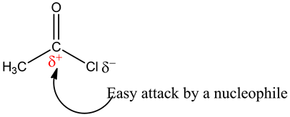 H3C8 CIS
Easy attack by a nucleophile