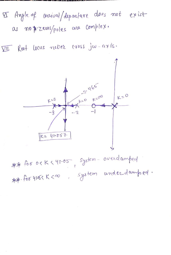 I Angle of arrival/departure does not exist as no przeros/poles are complex. VII. Root locus never couss jw-aris. ----2: 465-