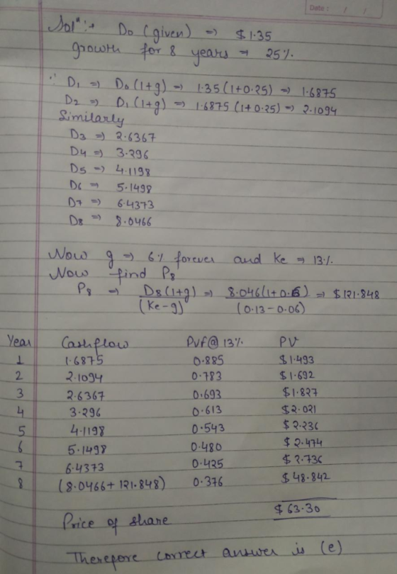 Date : iven) つ $1.35 D135(1t0 5)116875 D D (1416875 (140 25)2 10 94 Da 26367 Dy 3-296 D5.1499 076.4373 一g) . 1&L-forever., O