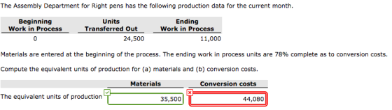 The Assembly Department for Right pens has the following production data for the current month. Beginning Work in Process Uni