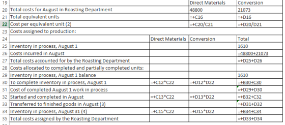 19 20 Total costs for August in Roasting Department 21 Total equivalent units 22 Cost per equivalent unit (2) 23 Costs assign
