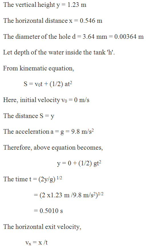 The vertical height y-1.23 m The horizontal distance x = 0.546 m The diameter of the hole d 3.64 mm- 0.00364 m Let depth of t