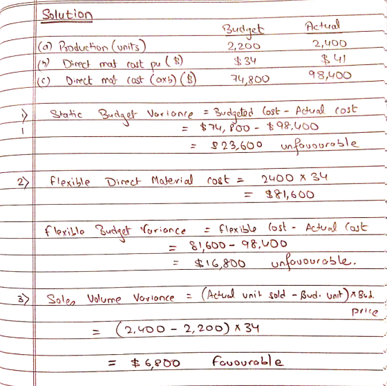 Solution _ || (a) Production (units) 11 (6) Direct mat cost pu (B) Ko Direct mat cost (axb) (B) Budget 2,200 $ 34 74,800 Actu