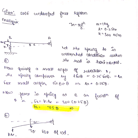 Given! Soof undanbed feele eystem Analysis Ja= me? 3 m=1kg l= 0.25m k=300 Nim B A SÙ speung be is het the uroveched cardition