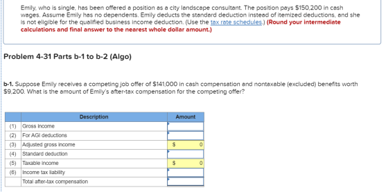 Emily, who is single, has been offered a position as a city landscape consultant. The position pays $150,200 in cash wages. A