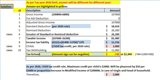 Solution: a) 1 2 3 4 5 6 As per Tax year 2020 limit, answer will be different for different year: Answer are highlighted in y