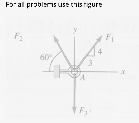 For all problems use this figure F2 60°