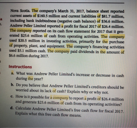 a Nova Scotia. The companys March 31, 2017, balance sheet reported current assets of $160.5 million and current liabilities