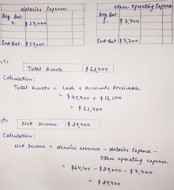 Salaries Expense other operating Expence Beg Bali beg bal . 3: $7,700 $27,000 End. Bal. $27,000 End Bal $7,700 را ) Total Ass