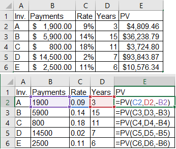 AA B C D E 1 Inv. Payments Rate Years PV 2 A $1,900.00 9% 3 $4,809.46 3 B $ 5,900.00 14% 15 $36,238.79 4 C $ 800.00 18% 11 $3