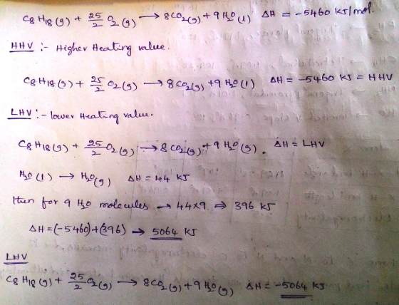 ww :-Highe v#eeting value valus cg Hig (g5+ 254e)i→g caig).tqhe(9). Δ LHV Cg He gis 25-ag)→ gcg.gita ke(9) Ане-5064 ky
