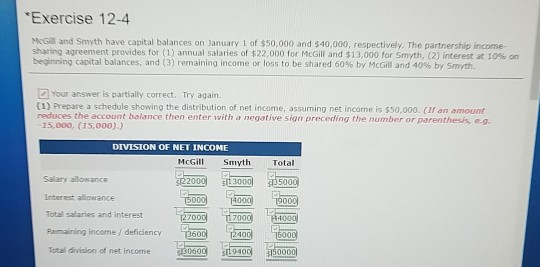Exercise 12-4 McGill and Smyth have capital balances on January 1 of $50,000 and $40,000, respectively. The partnership income- Sharing agreement provides for (1) annual salaries of $22,000 for McGill and $13,000 for Smyth, (2) interest at 10% on beginning capital balances, and (3) remaining income or loss to be shared 60% by McGill and 40% by Smyth. Your answer is partially correct. Try again. (1) Prepare a schedule showing the distribution of net income, assuming net income is$50,000. (1, an amount reduces the account balance then enter with a negative sign preceding the number or parenthesis, e.g. 15,000, (15,000).) DIVISION OF NET INCOME McGill Smyth Total Salaty alowance Interest allowance Total salaries and interest Remaining income / deficiency Total division of net income 003 00200 27000 1700