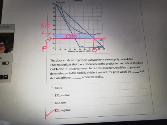 Colchicine z Tools - АТС OSIS 7 10 20 30 40 50 70 Quantity per year in 1000) Deman 80 90 The diagram above represents a hypot