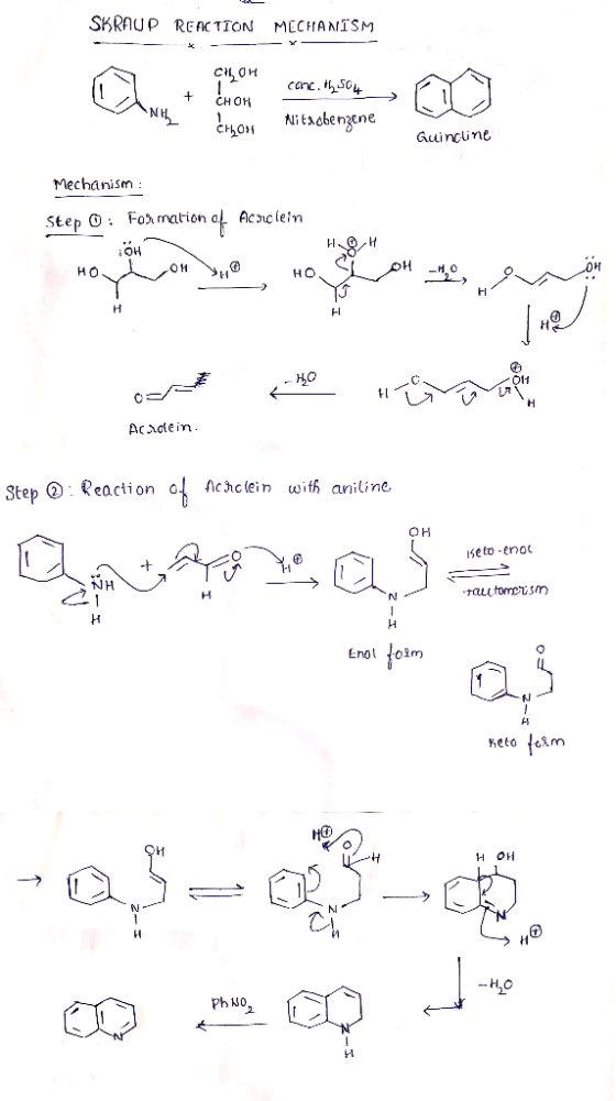 SKRAUP REACTION MECHANISM CHLOH conc. th504 + CHOH CHOX Nits.cbenzene Guincline Mechanism : Step O: Formation of Acsclein OH