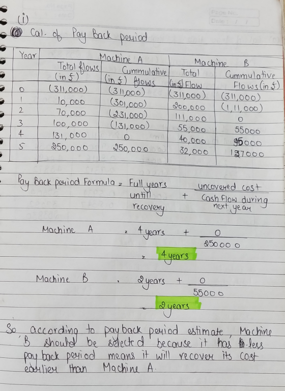 ů Pone No. Date: 1 . Cal of Pay Back period Year 1 Machine A Machine B В Total flows Cummulative Total Cummulative (in $) (in