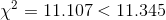 \chi^2=11.107 < 11.345