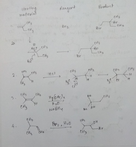starting Product Reagent material 왜 Br -CH3 Brz Br CH3 Br -CH3 LCHA elta eH3 eltz CH3 2. CH3 HU -H CH₂ Bize H el H eH3 Halo A