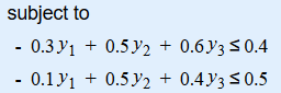 subject to - 0.3y1 0.5Y2 + 0.6Y3 S 0.4 - 0.171 + 0.5y2 + 0.4Y3 0.5