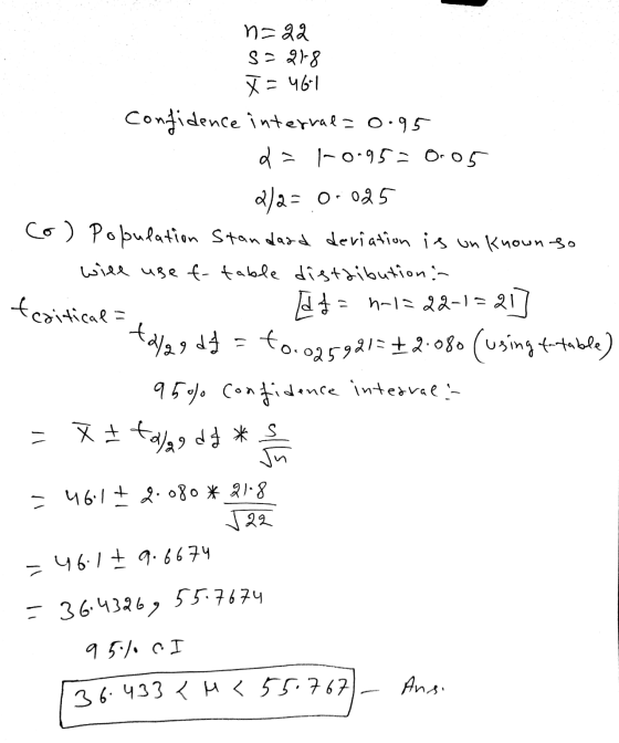 n=22 S218 X = 461 Confidence interval=0.95 d = -0.95= 0.05 2)2 = 0.025 co) Population Standard deviation is on known-so will
