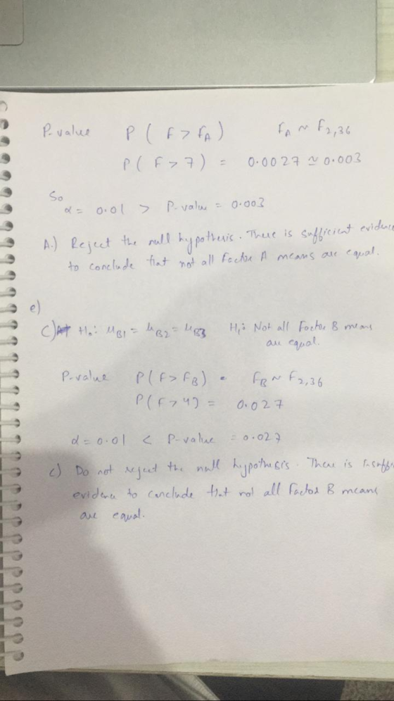 P.value Ploof) P(F= 7) = FAM F2,36 0.0027 ~ 0.003 a = bol > P-value = 0.003 A.) Reject the null hypothesis. There is sufficie